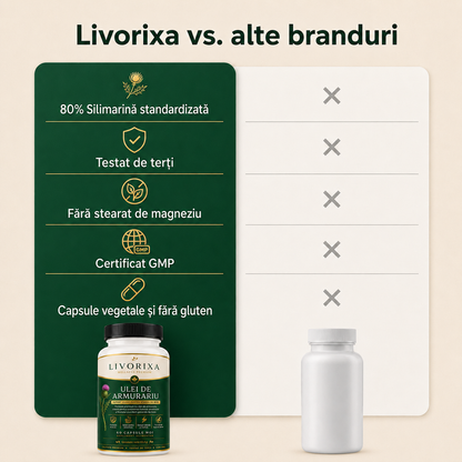Livorixa® Supliment cu Armurariu pentru Susținerea Ficatului și Digestiei